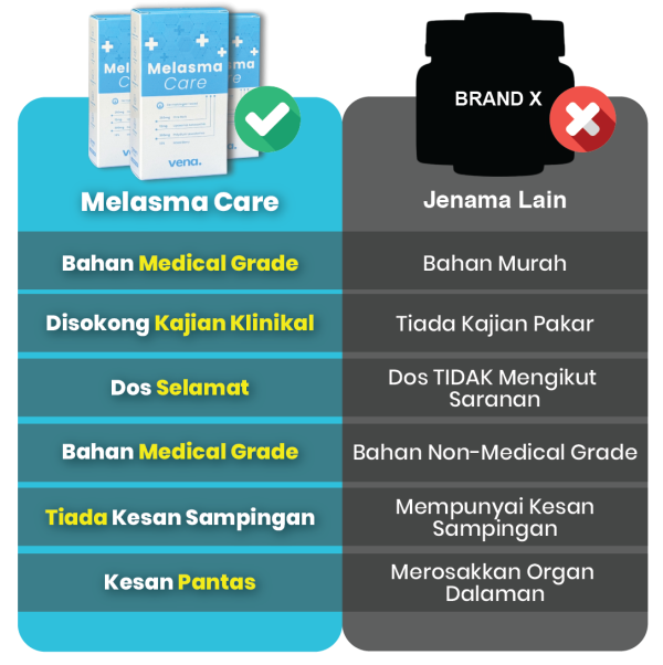 Melasma-Care-Hq